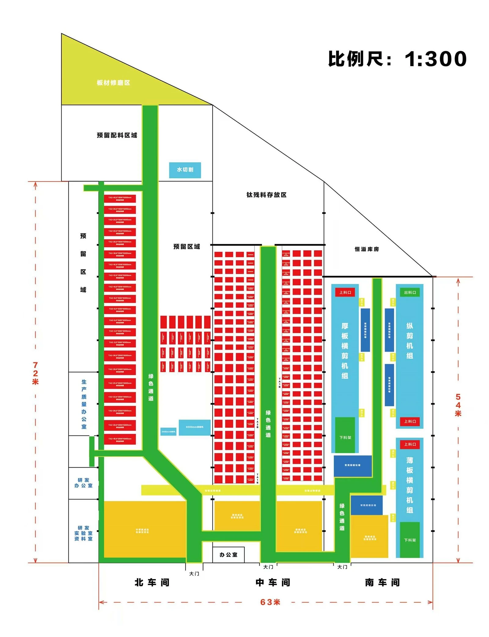 China Titanium factory