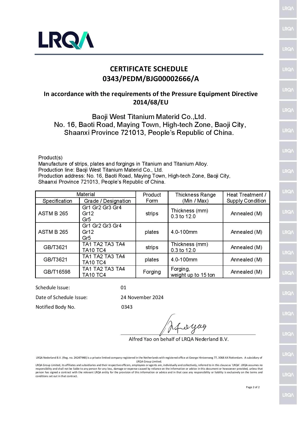 Gr2 Titanium Plate test Gr2 Titanium Plate test